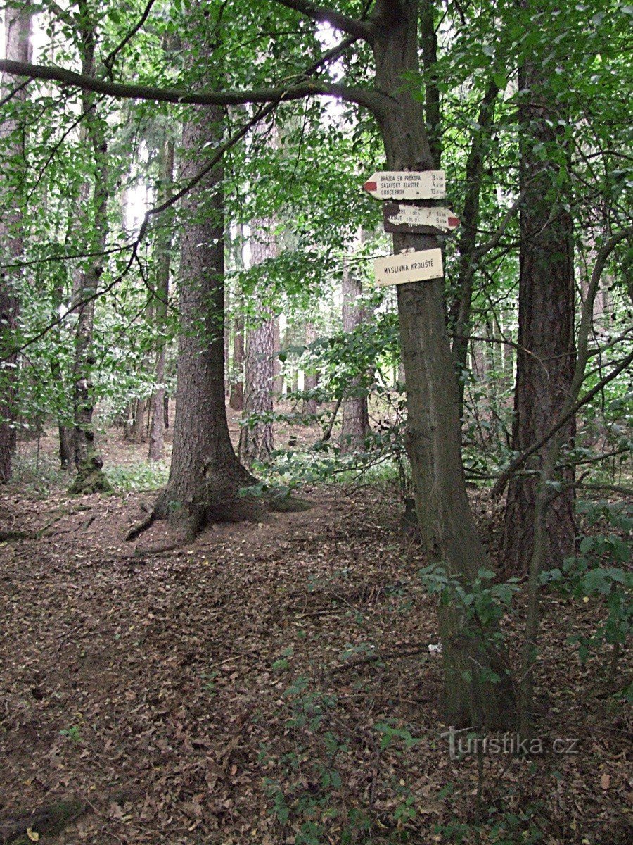 Myslivna Krdliště signpost