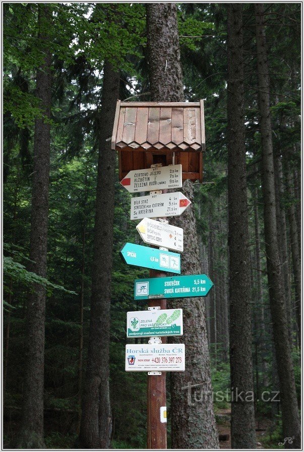 Placa de sinalização no Lago Negro