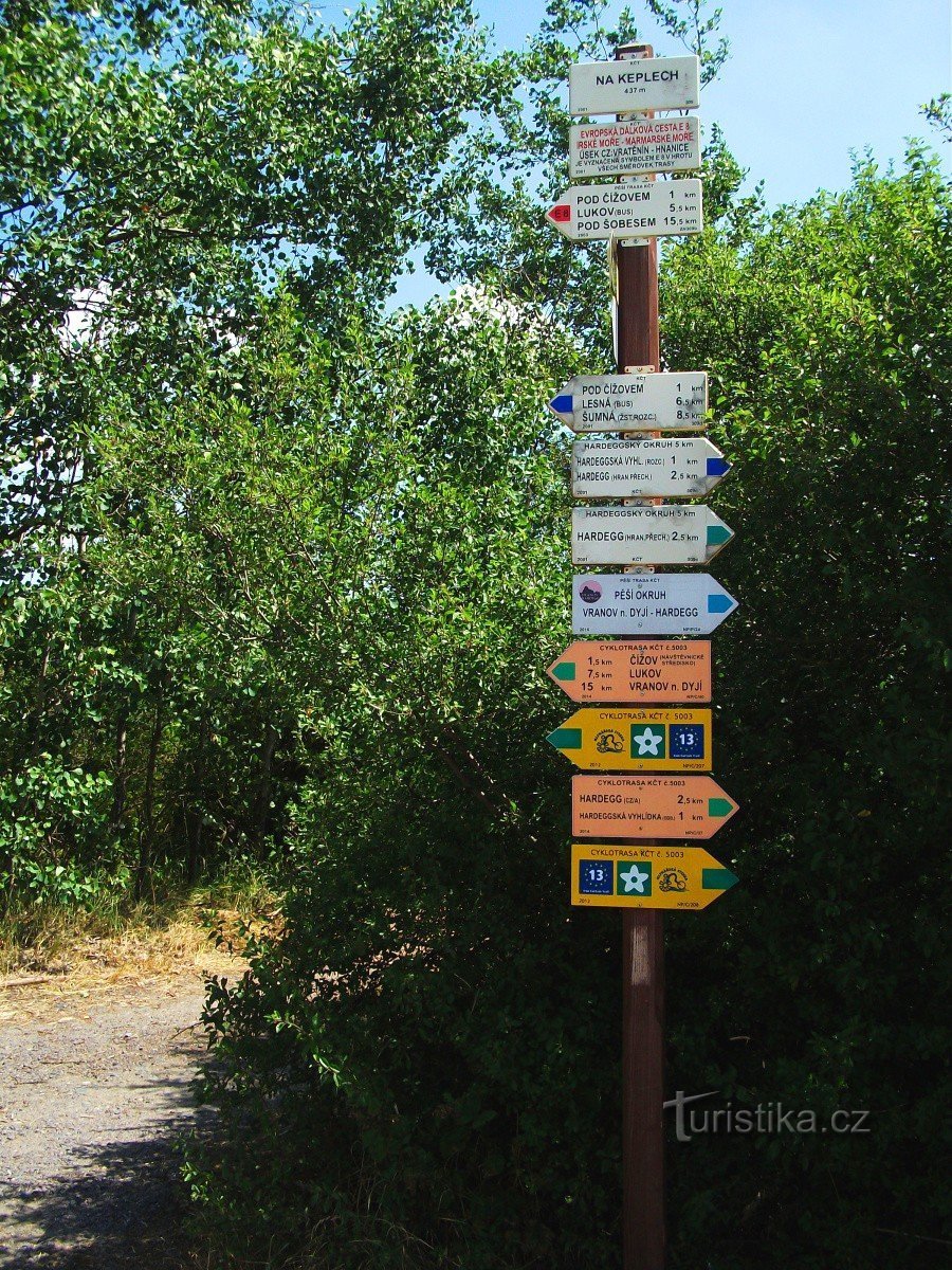 Placa de sinalização em Keplech