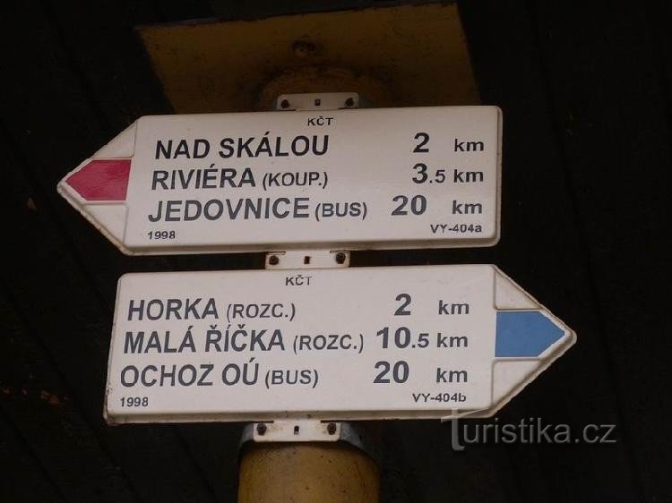 Poste indicador a la estación de tren en Lulč