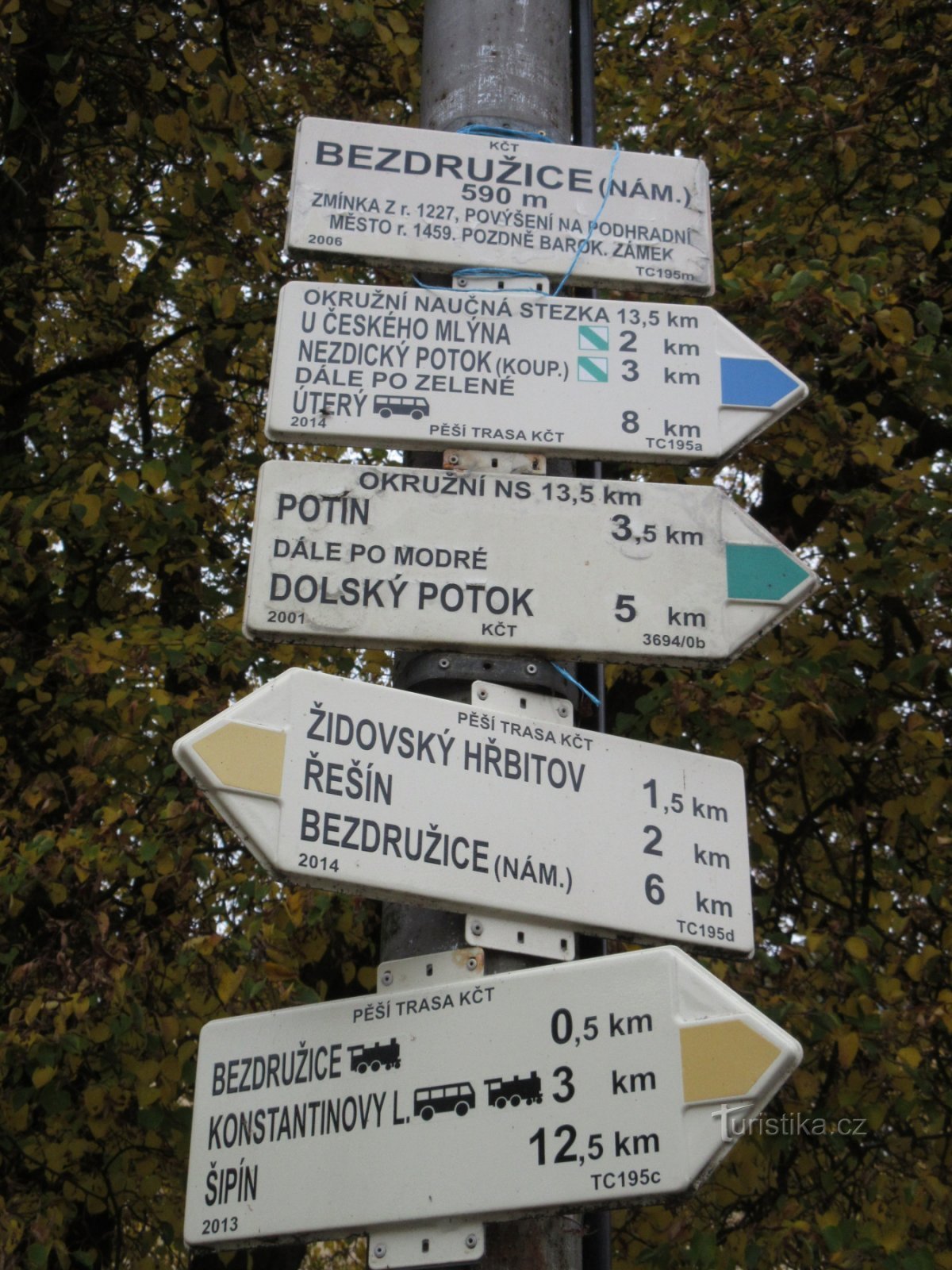 Signpost on the square
