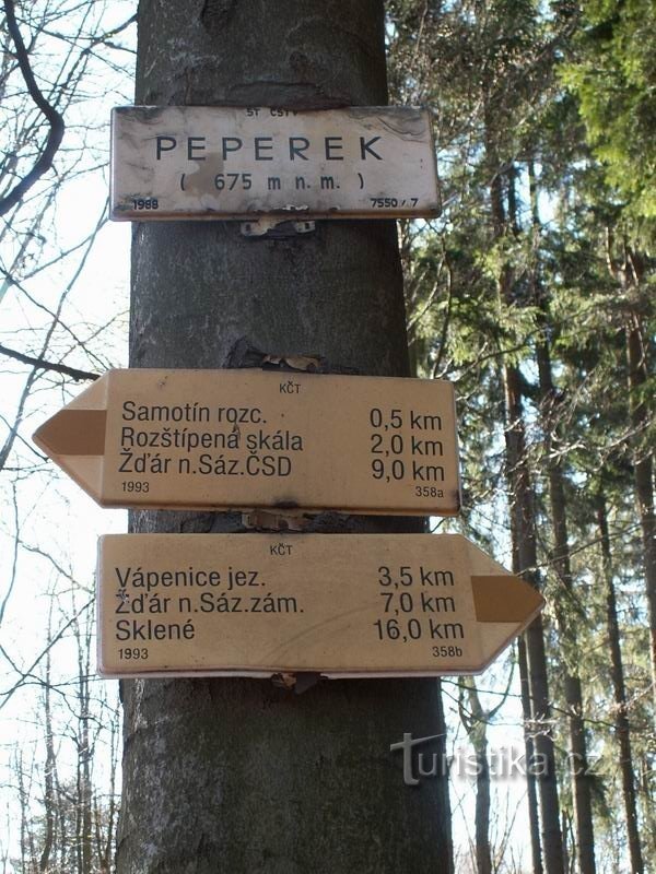 Signpost on Peperek