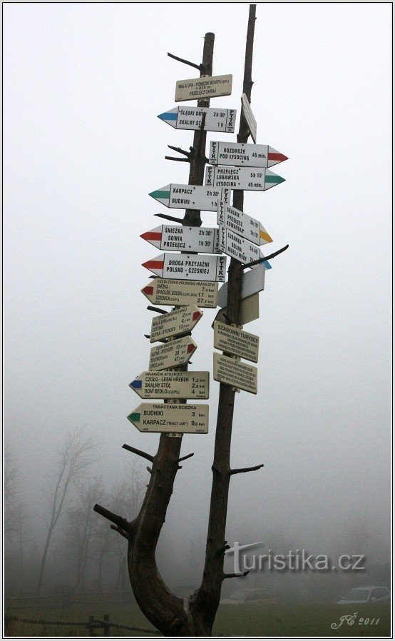 Signpost at Pomezky