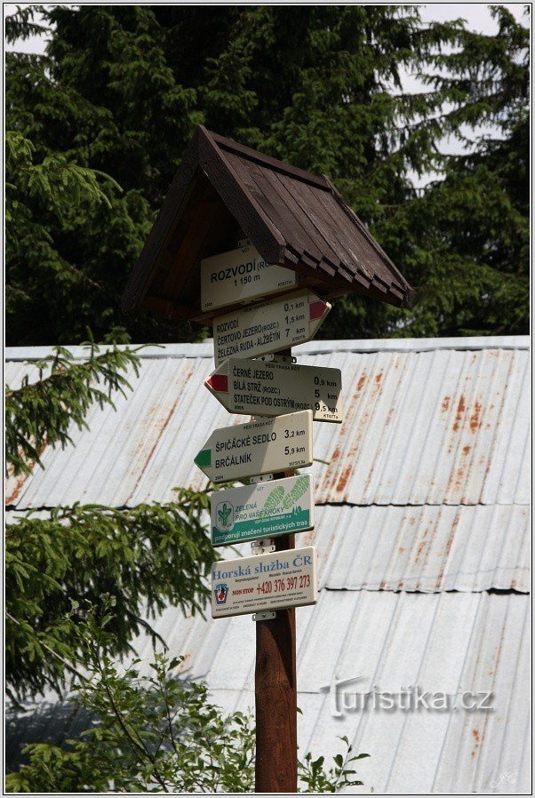 Signpost to Rozvodí