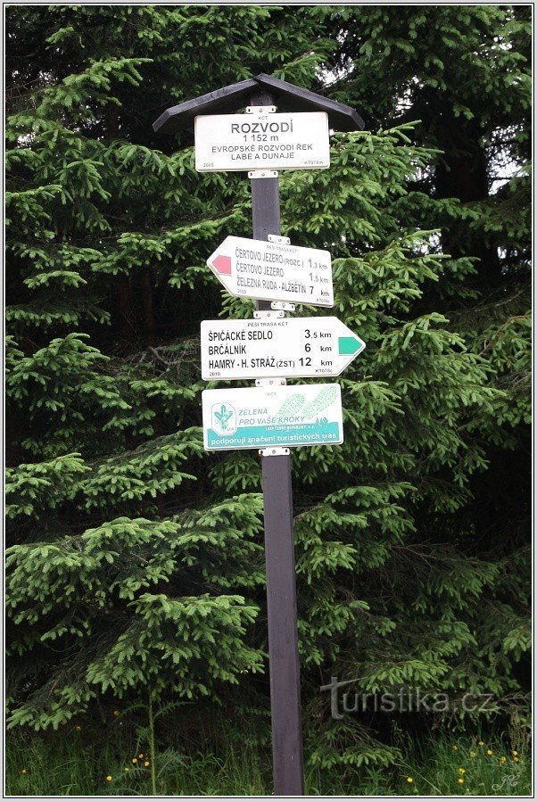 Signpost to Rozvodí