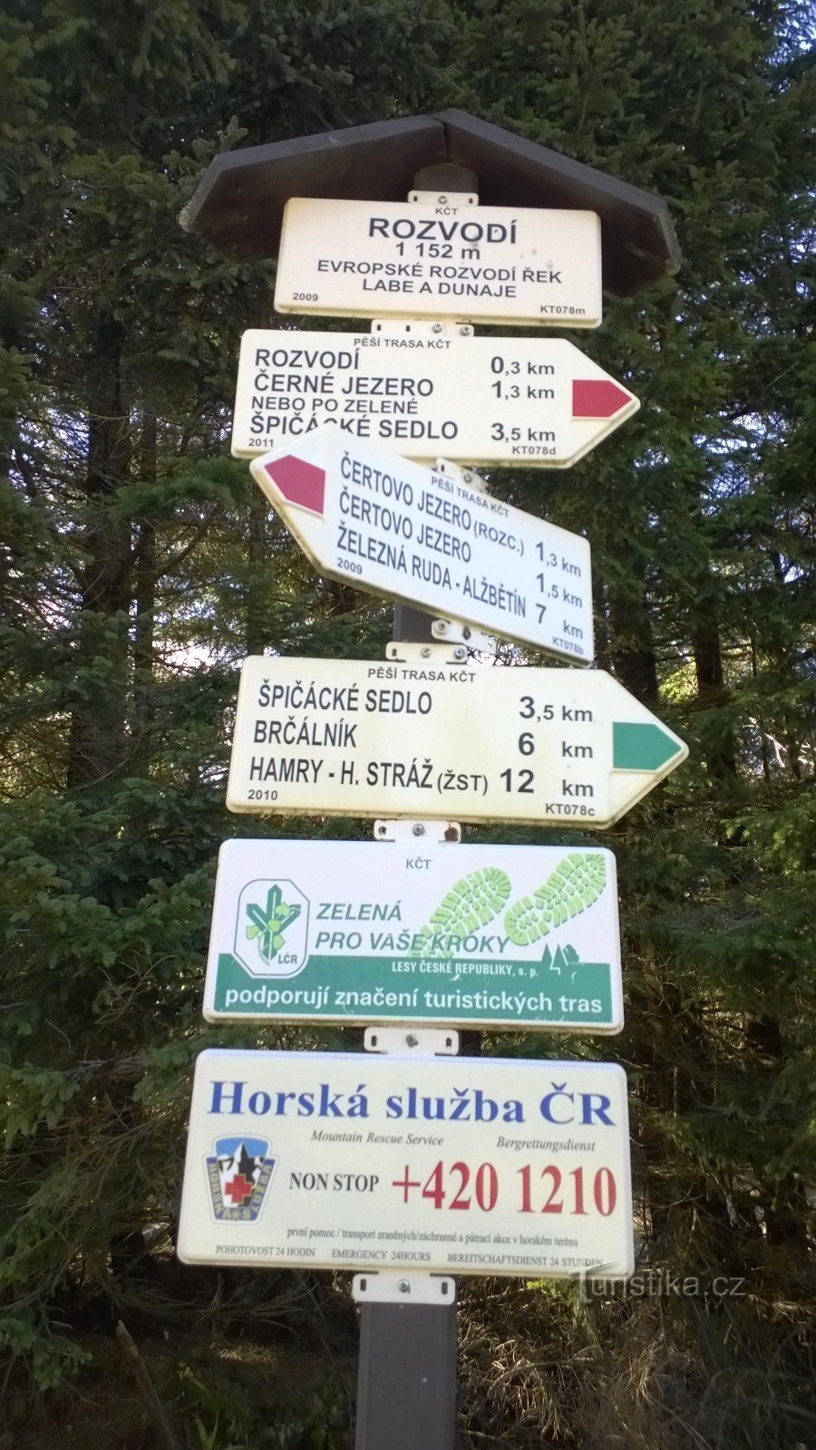 signpost at the watershed.