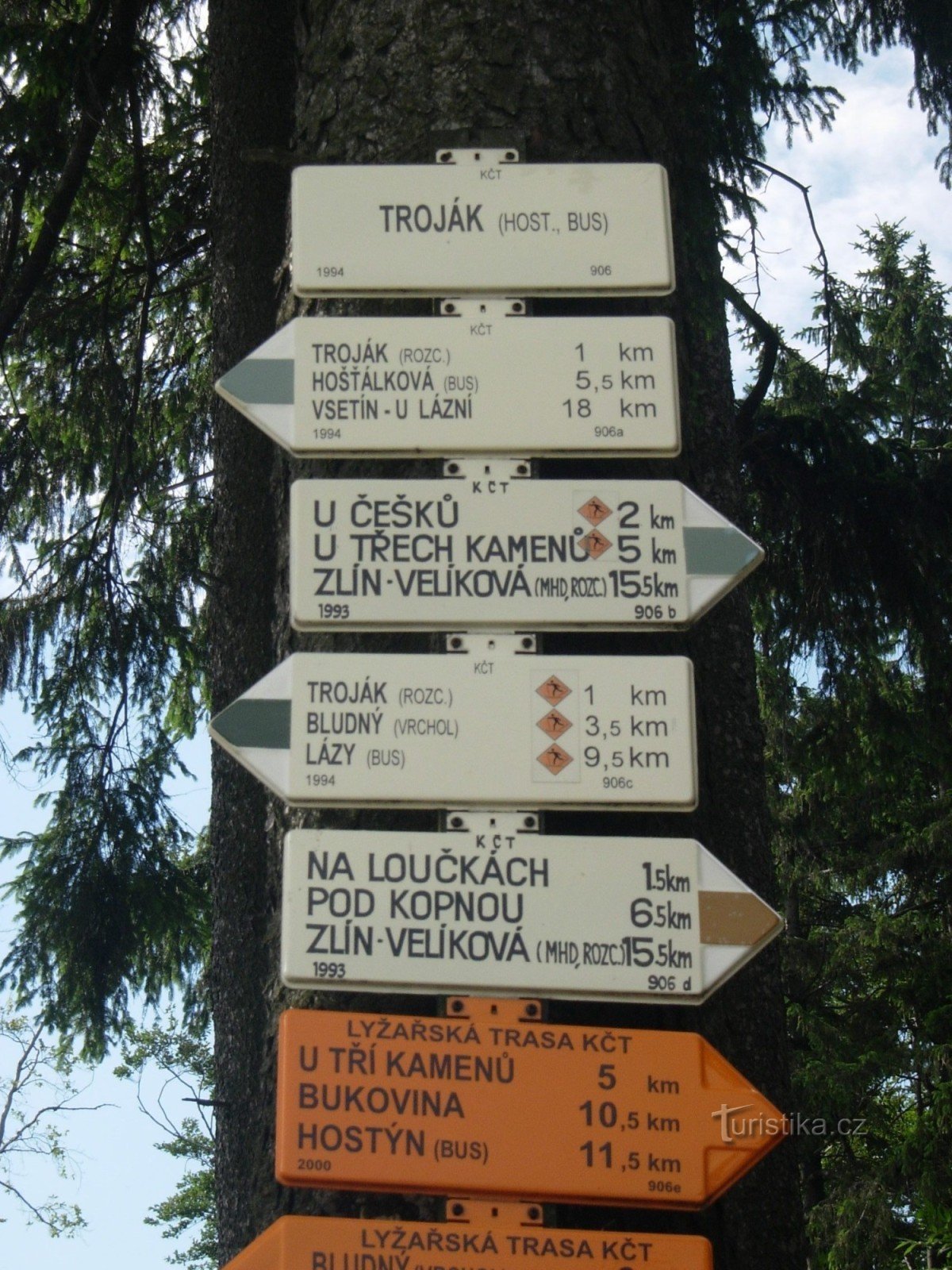 Signpost on Troják