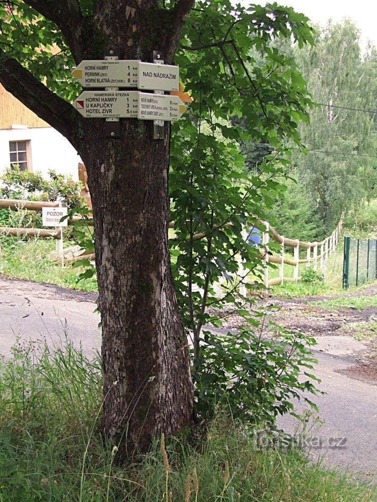Signpost Above the station