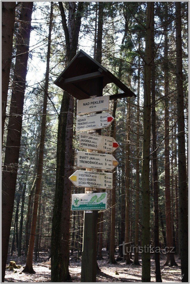 Signpost Above Hell