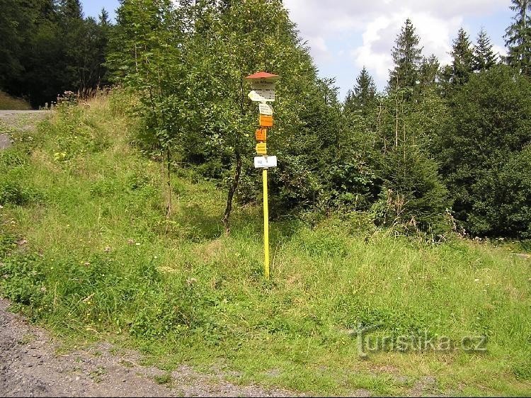 Wegweiser Oberhalb der Staumauer