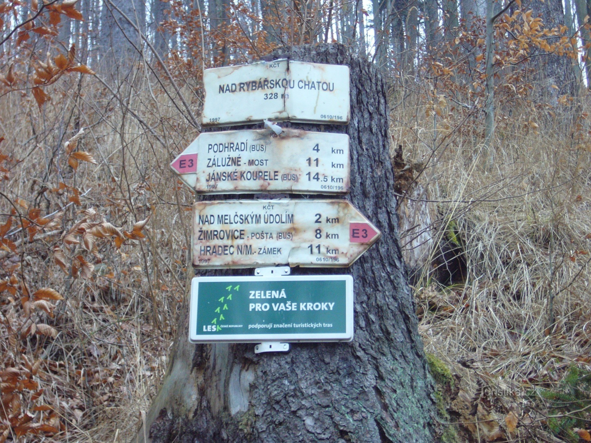 Wegweiser oberhalb der Fischerhütte