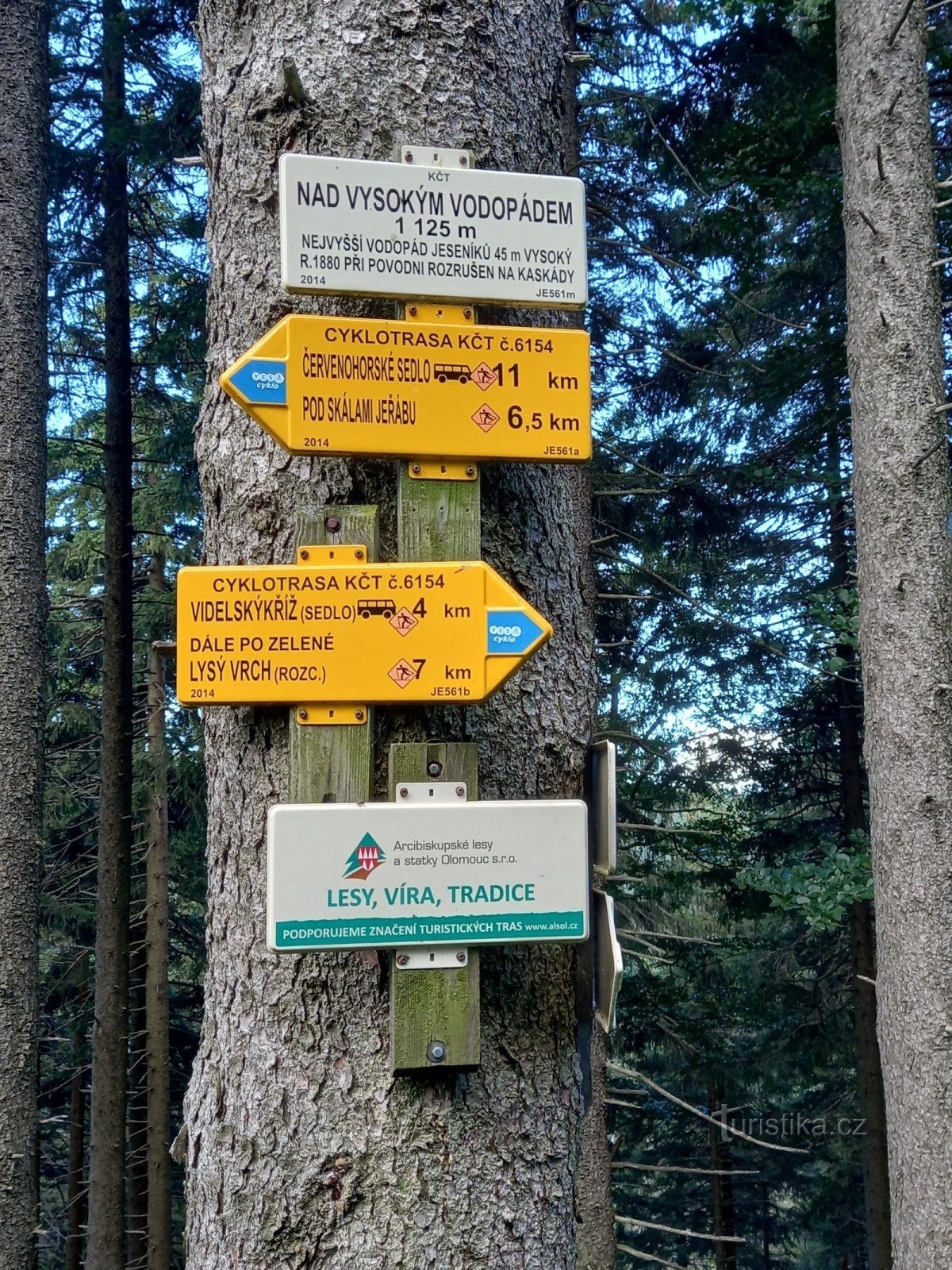 Signpost above Vysoký vodopád