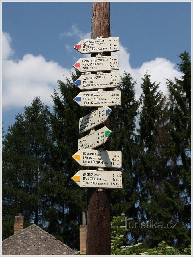 Placa de sinalização Nová Paka, žel. Despeito.