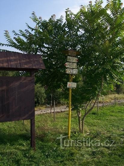 Placa de sinalização: Ao redor da placa de sinalização