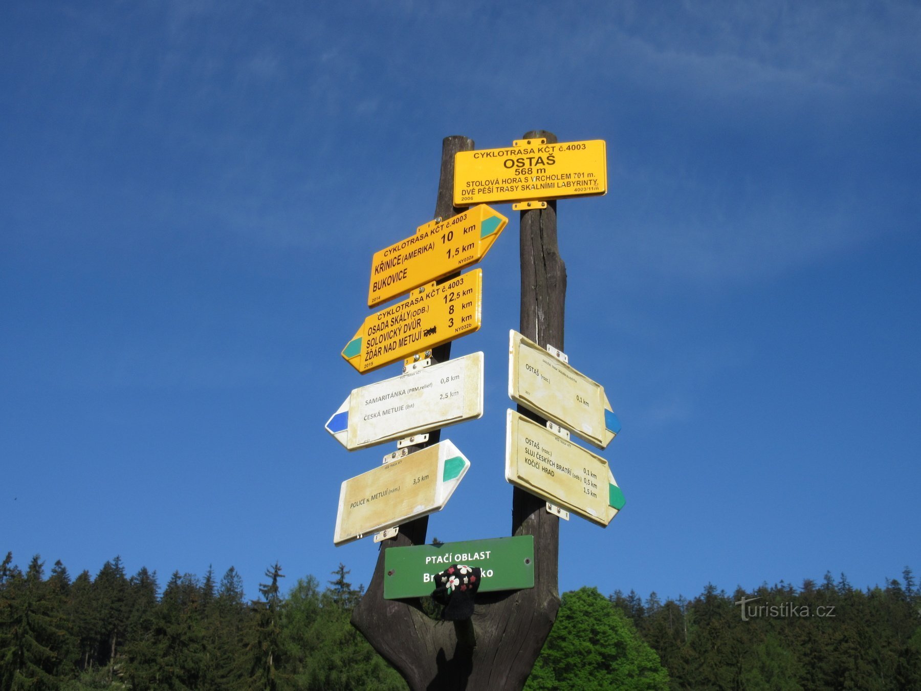 Signpost - Ostaš (settlement)