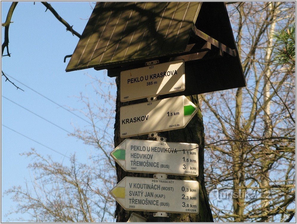 Signpost Hell near Kraskov