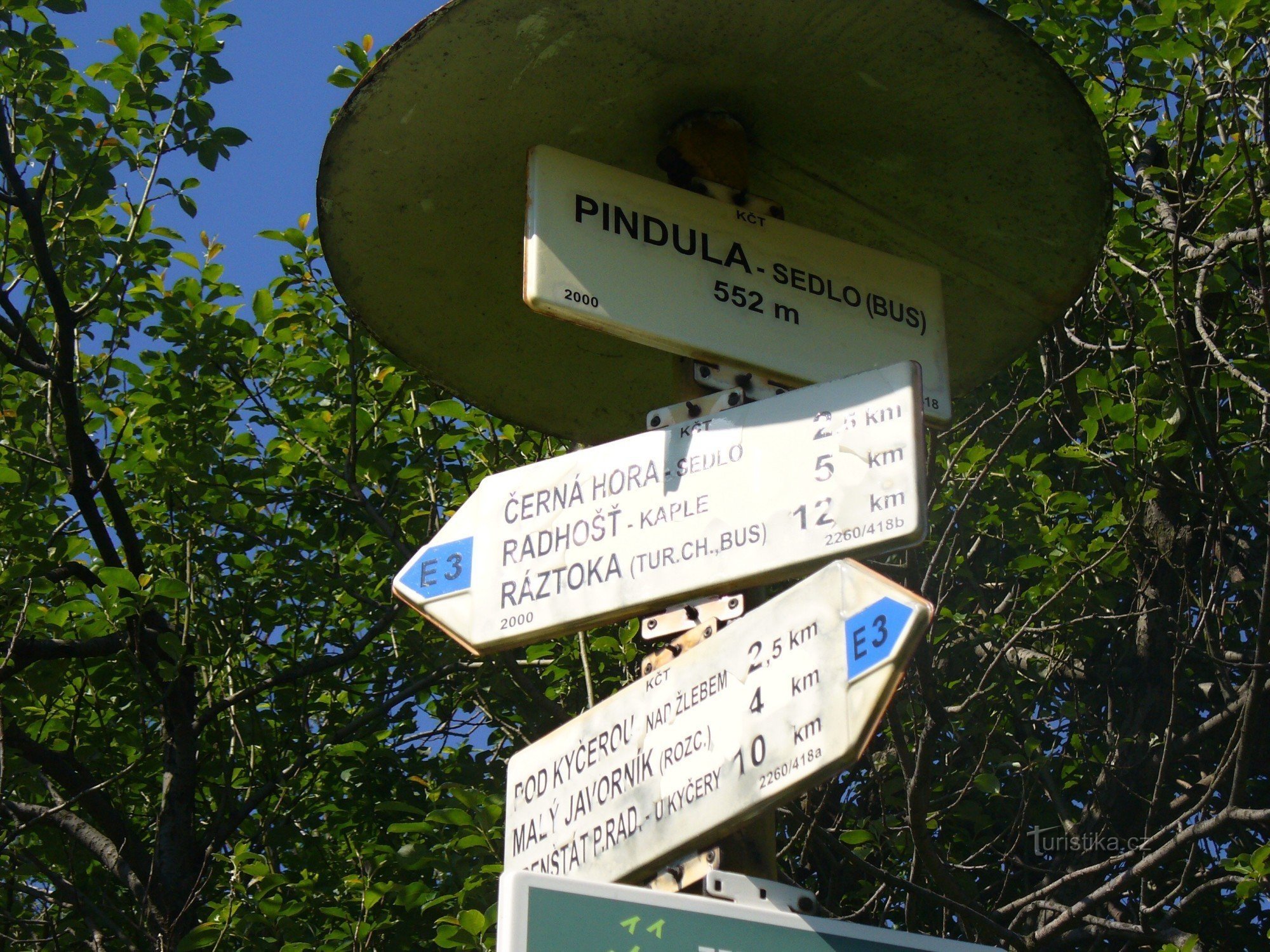 Pindula signpost