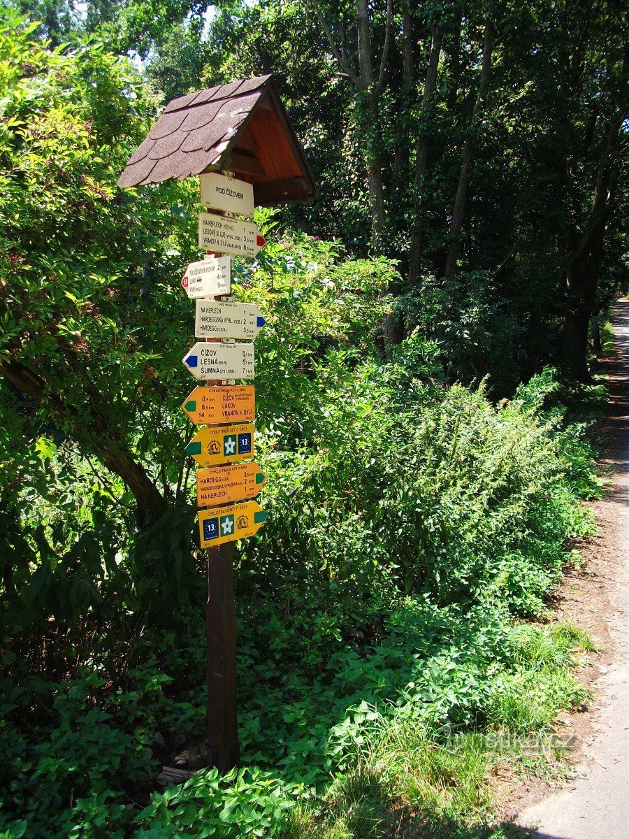 Signpost under Čížov