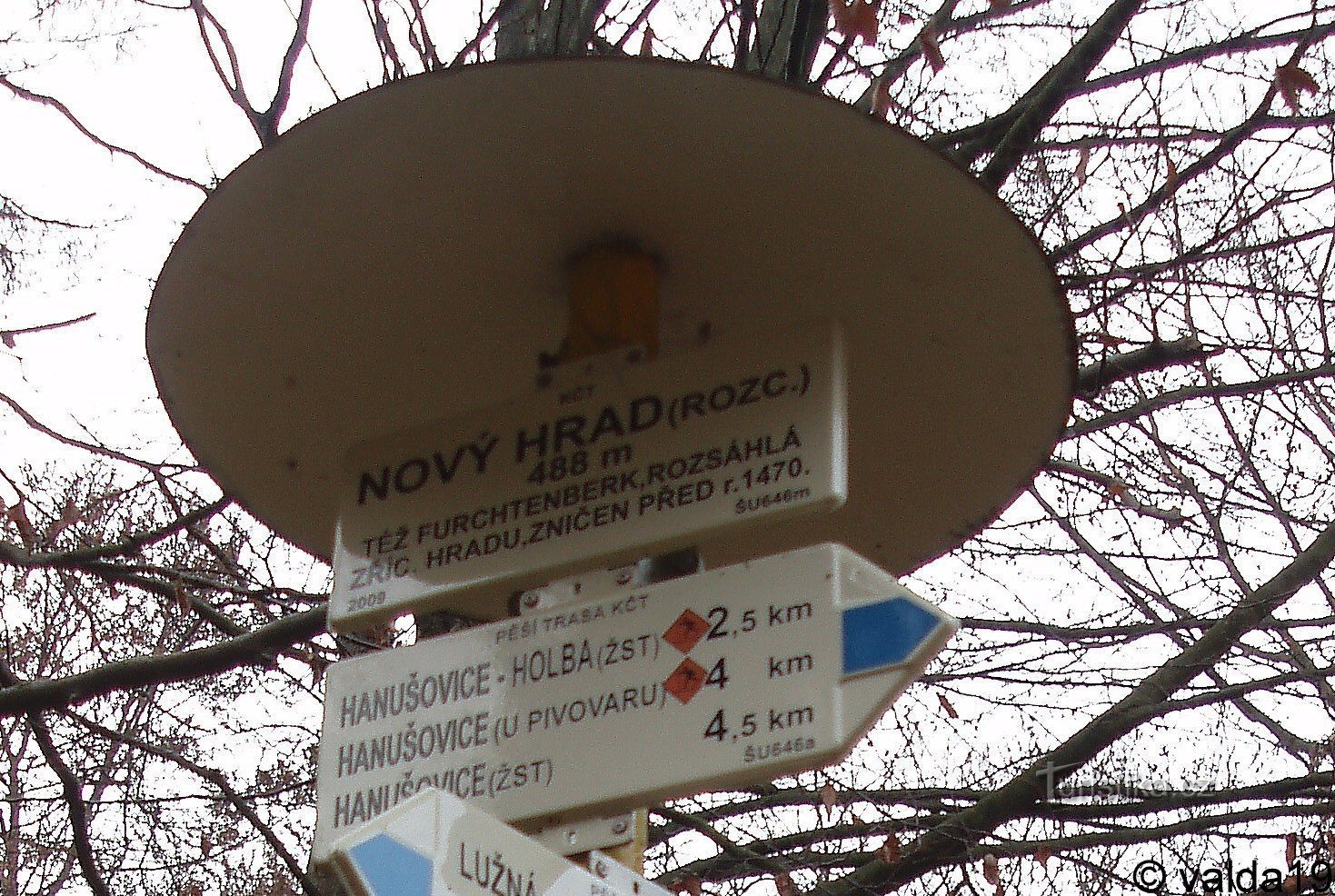 Signpost under the castle