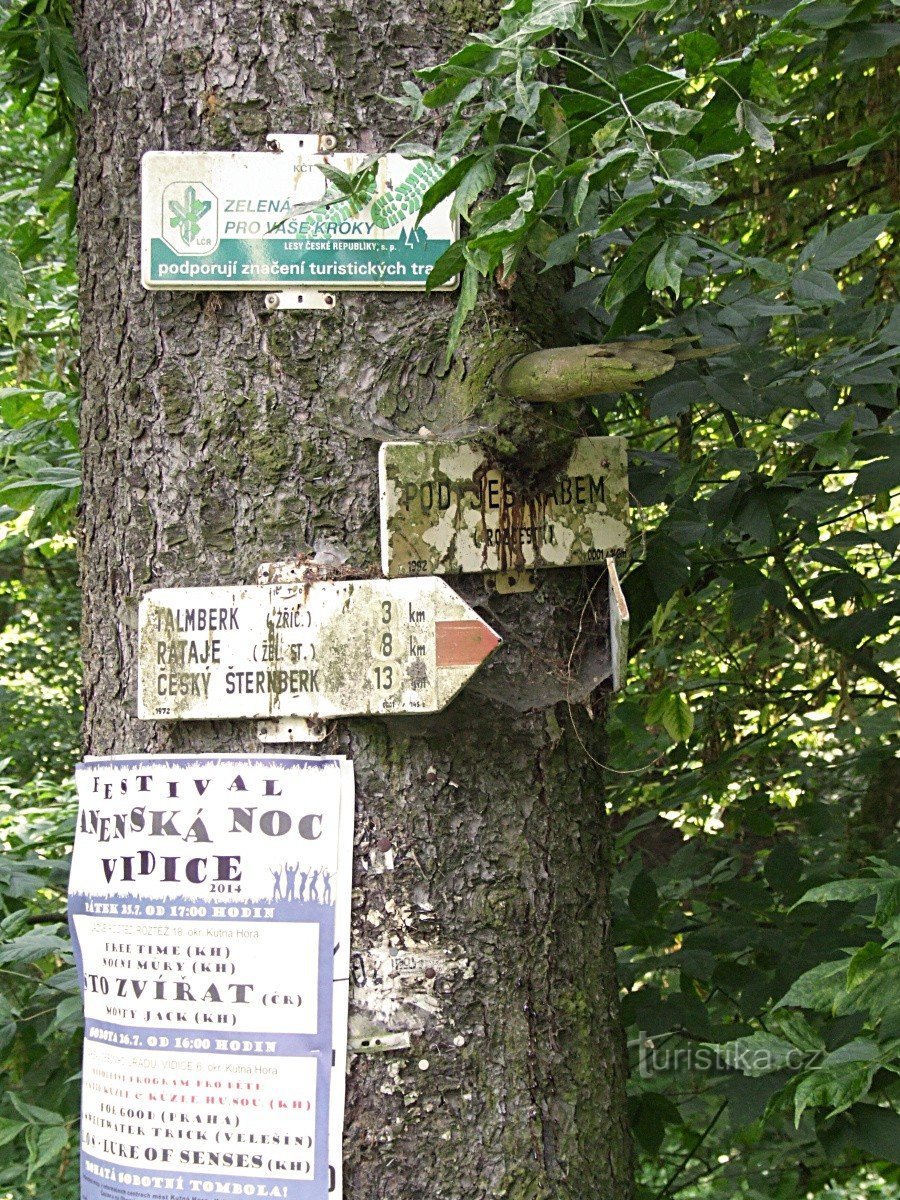 Placa de sinalização sob Jestřábem