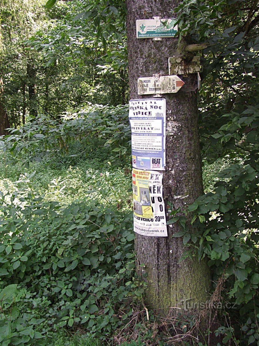 Signpost under Jestřábem