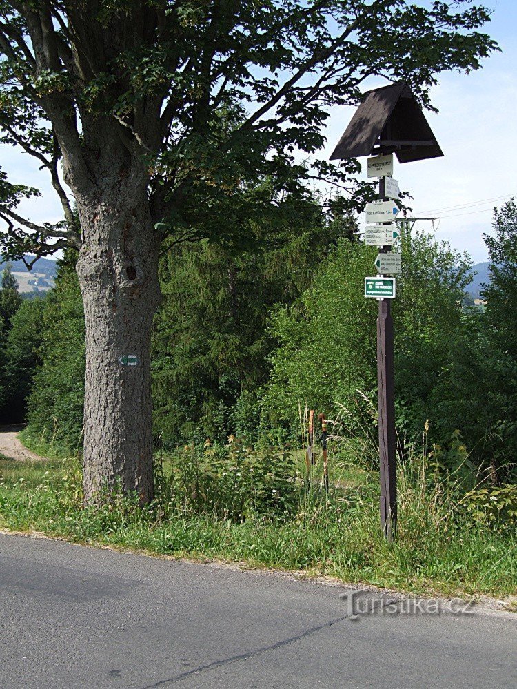 Placa de sinalização sob Petruškové vrchy