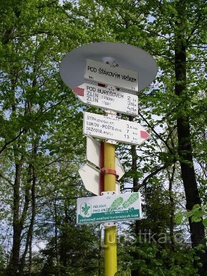 Signpost Under Štákový vršek