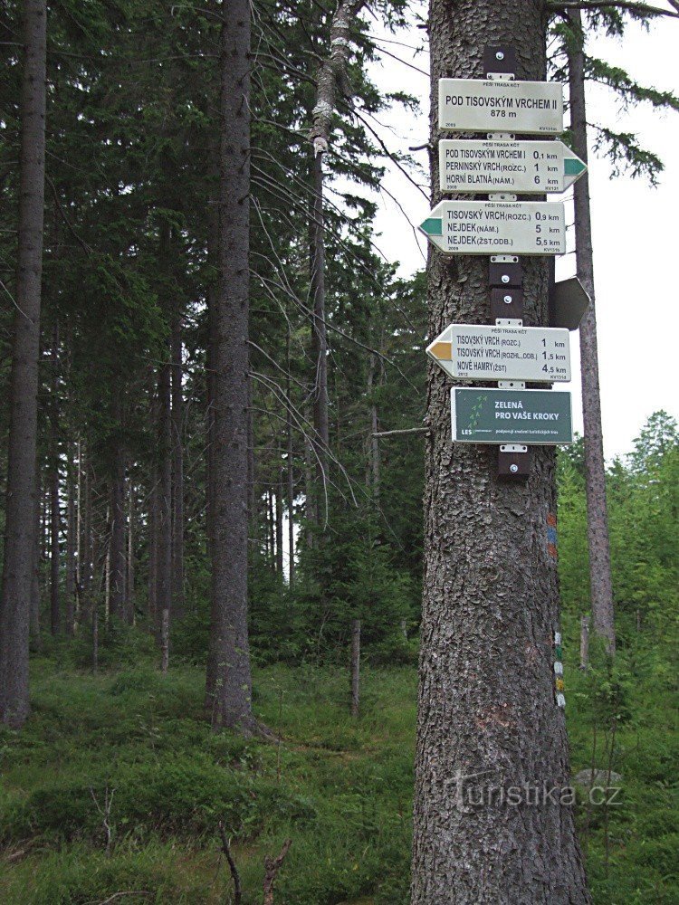 Placa de sinalização sob a colina de Tisovským II