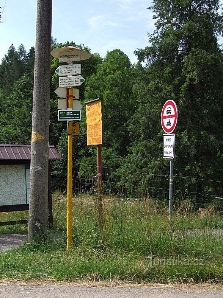 Placa de sinalização de Podbozkov