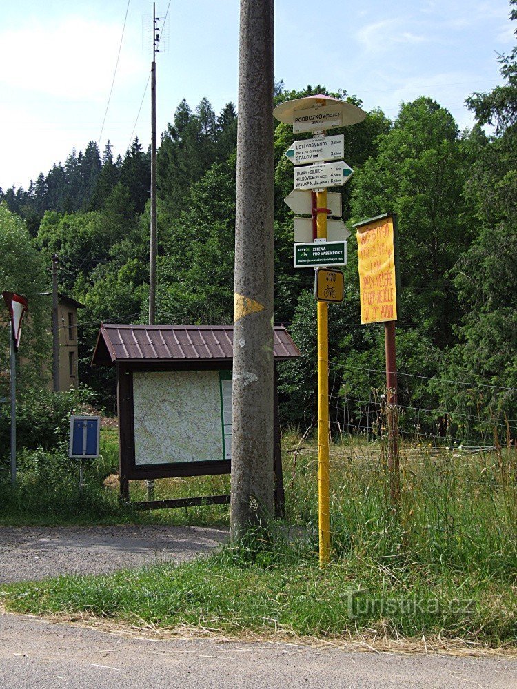 Placa de sinalização de Podbozkov