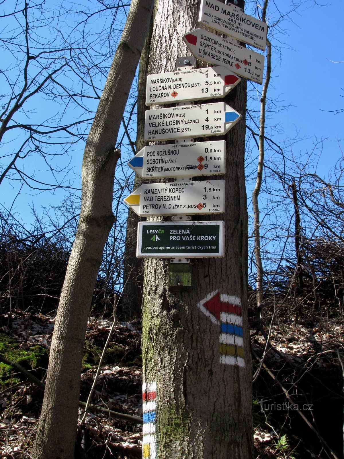 signpost along the way