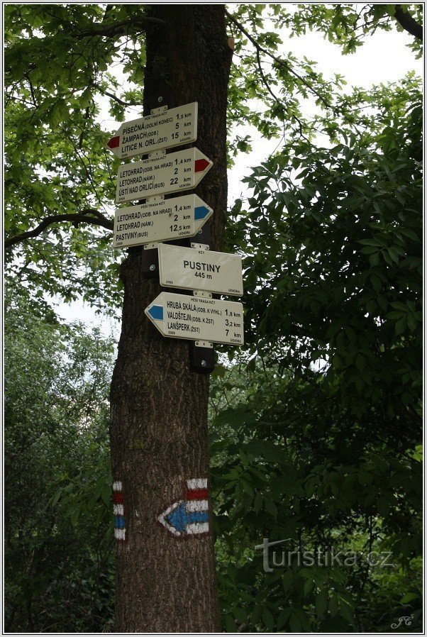 Wasteland signpost