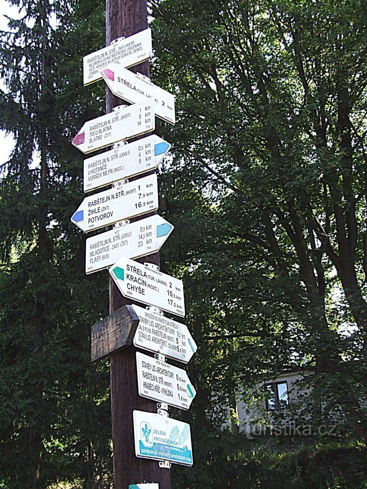 Placa de sinalização Rabštejn nad Střelou