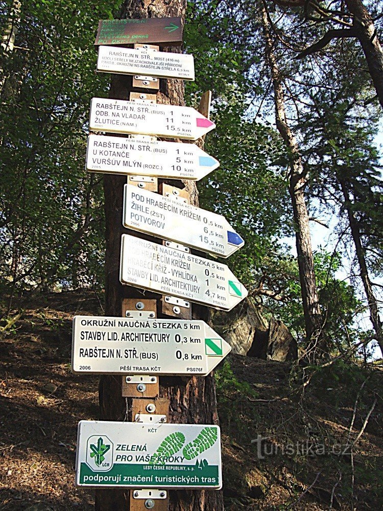 Placa de sinalização Rabštejn nad Střelou - ponte