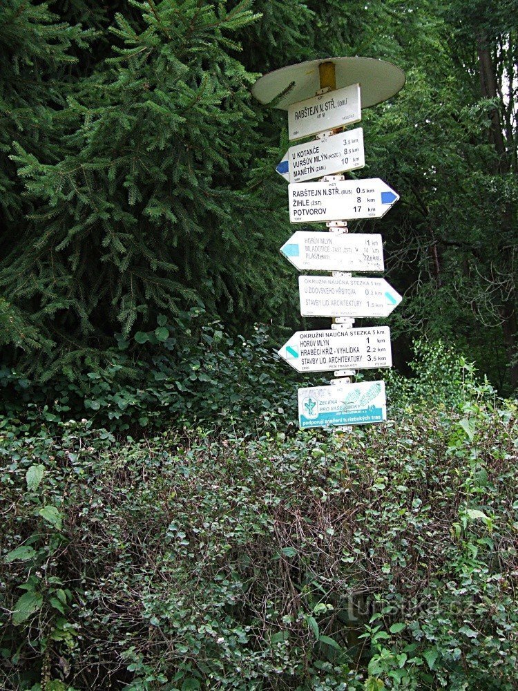 Signpost Rabštejn nad Střelou - valley