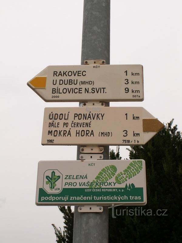 Wegweiser Rakovec