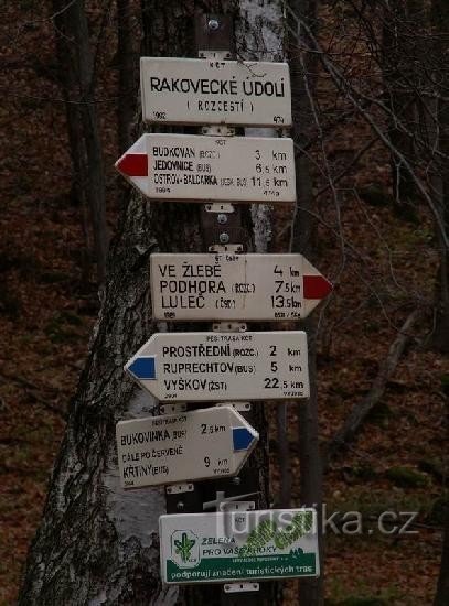 Rakovecké údolí signpost