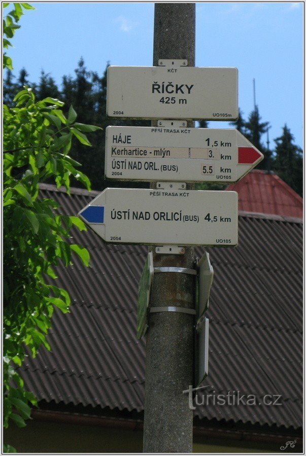 poste indicador de Říčka
