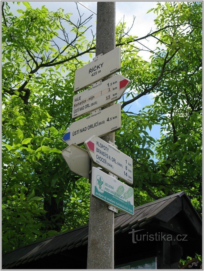 Říčky signpost until 2013