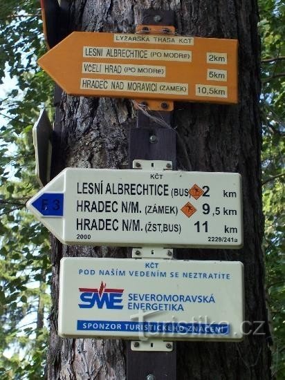 Placa de sinalização: Placa de sinalização em Bleška, vista lateral