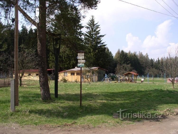 Signpost Rytířsko