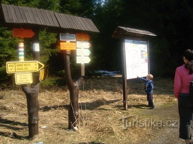 Poste indicador con mapa