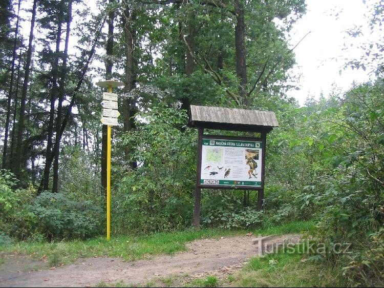 Panneau avec panneau de sentier pédagogique