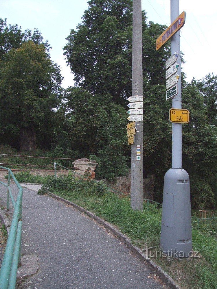 Placa de sinalização Sázava - mosteiro