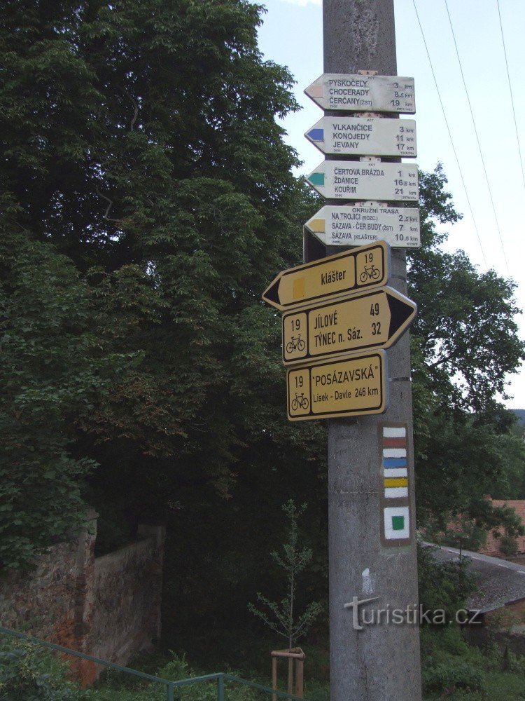 Signpost Sázava - monastery