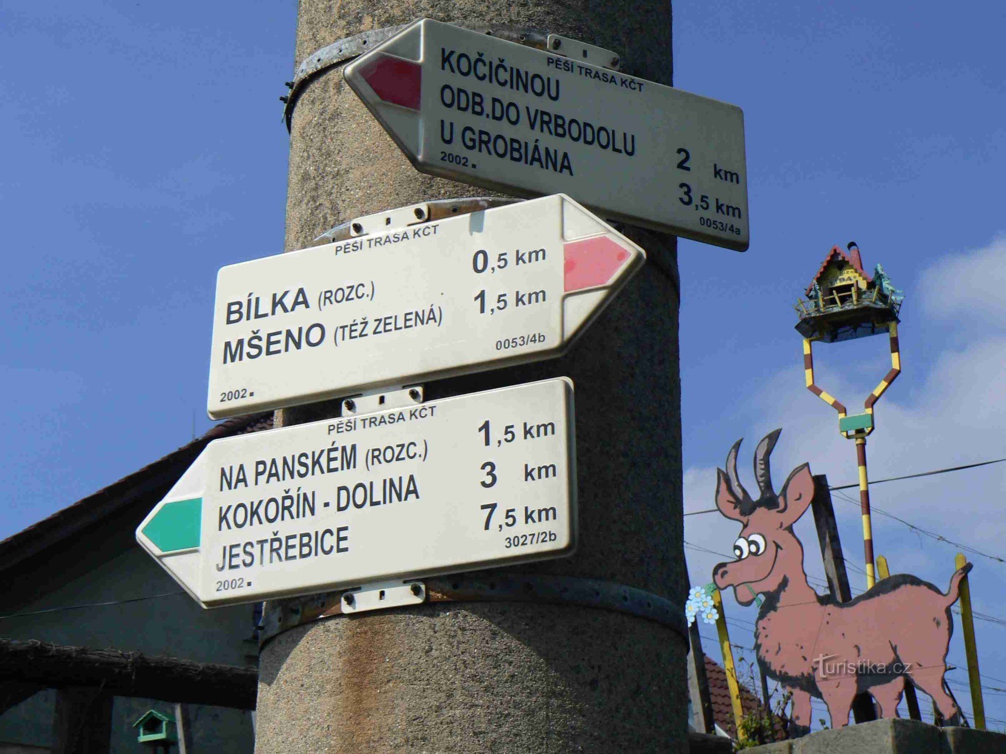 signpost Sedlec