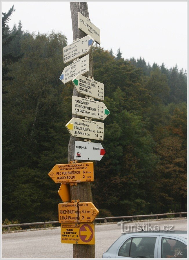 Rozcestník Spálený Mlýn