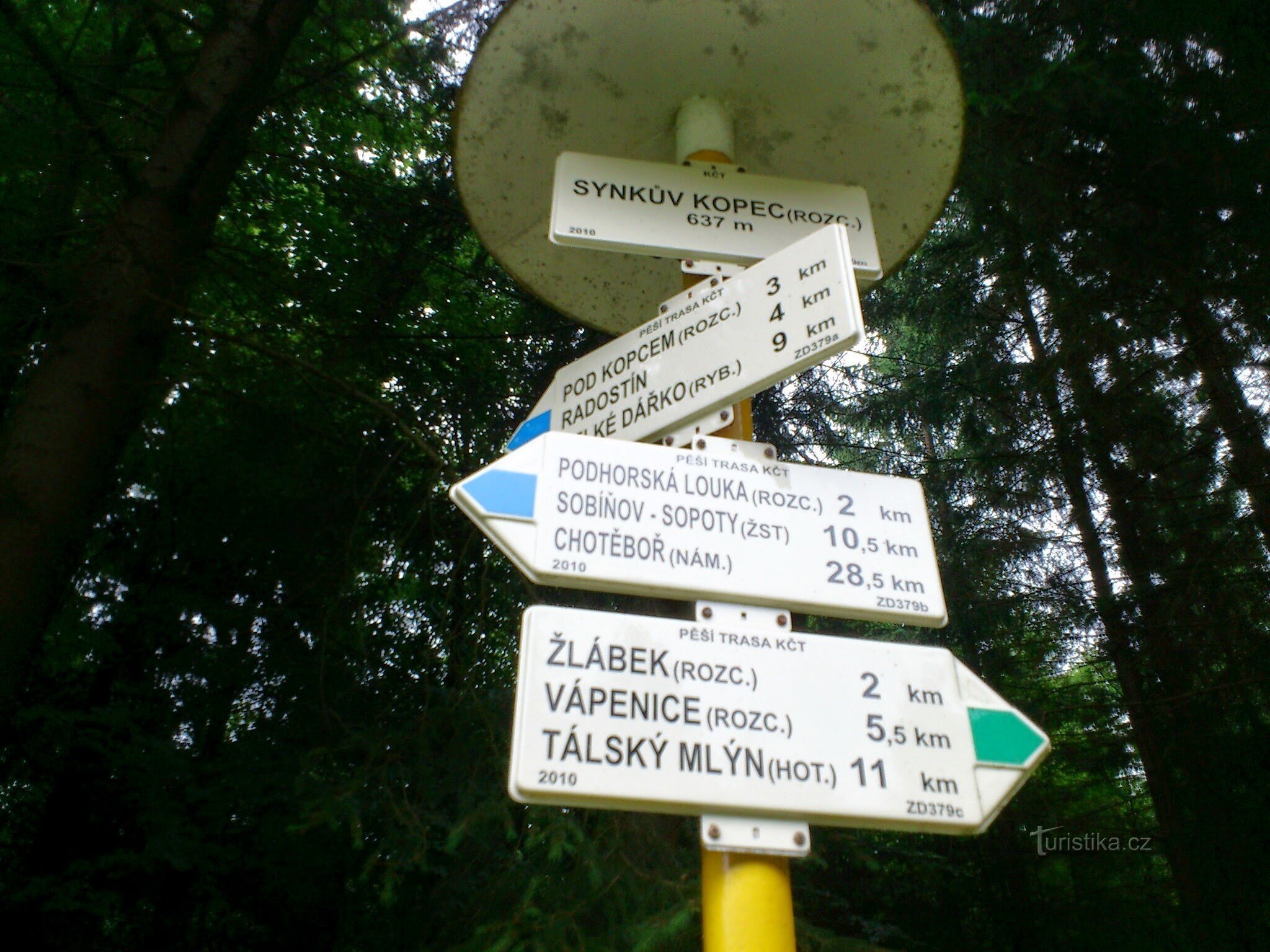 placa de sinalização Synkův kopec (placa de sinalização)