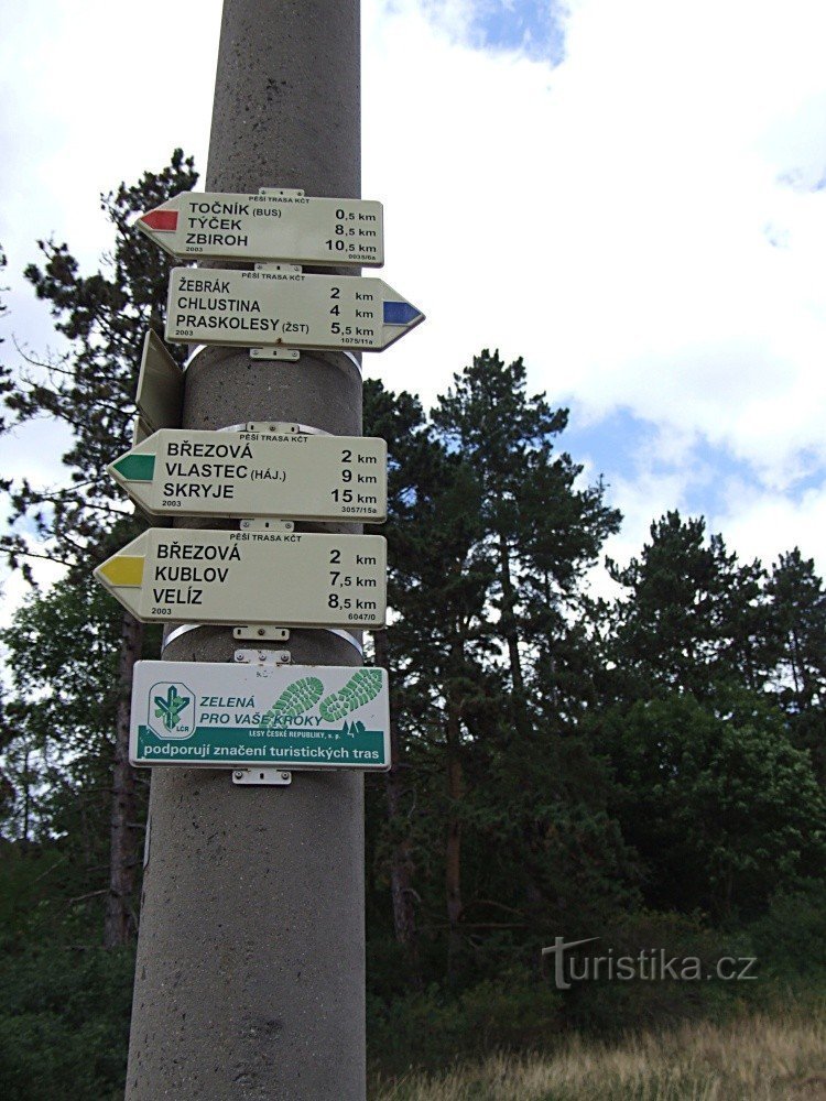 Placa de sinalização Točník - sob o castelo