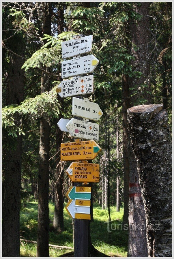 Three-lake marsh signpost